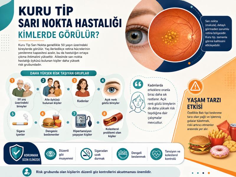 kuru-tip-sari-nokta-hastaligi-kimlerde-gorulur.